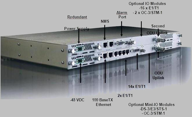 Flexible system configuration